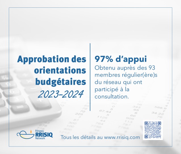 rrisiq-orientationsbudget